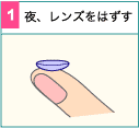 レンズを外す