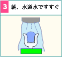 すすぎ
