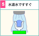 朝のすすぎ