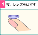 レンズを外す