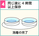 装着